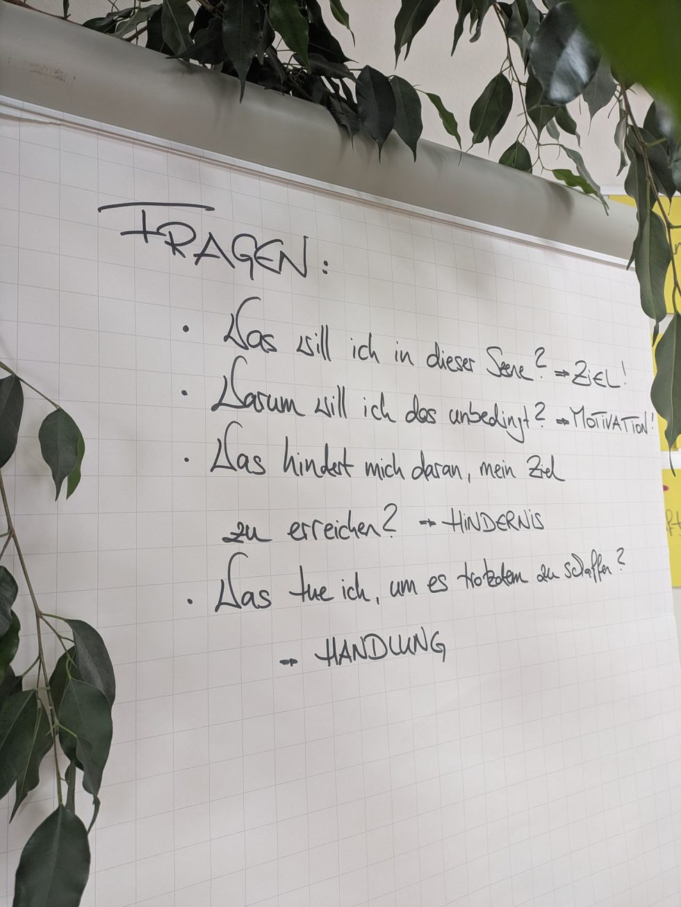 Zentrale Fragen im Theaterkurs zur Rollenarbeit